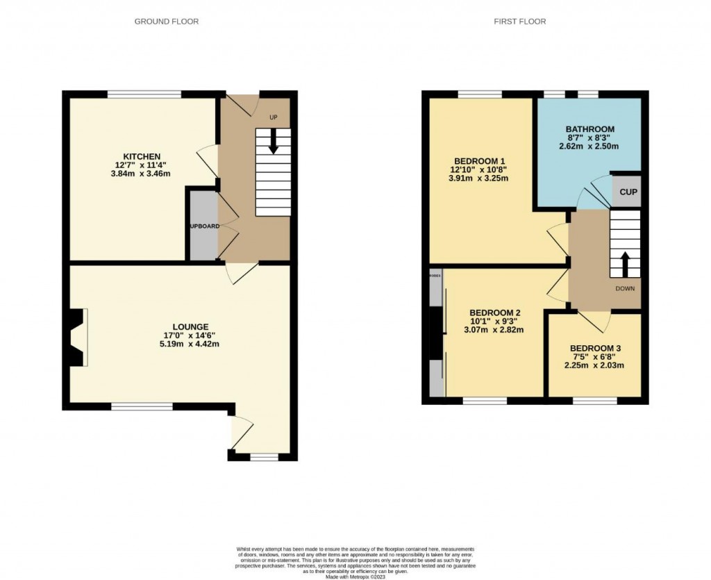 Floorplans For Ward Street, Penistone