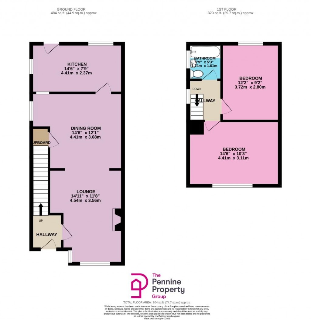 Floorplans For Westgate, Penistone