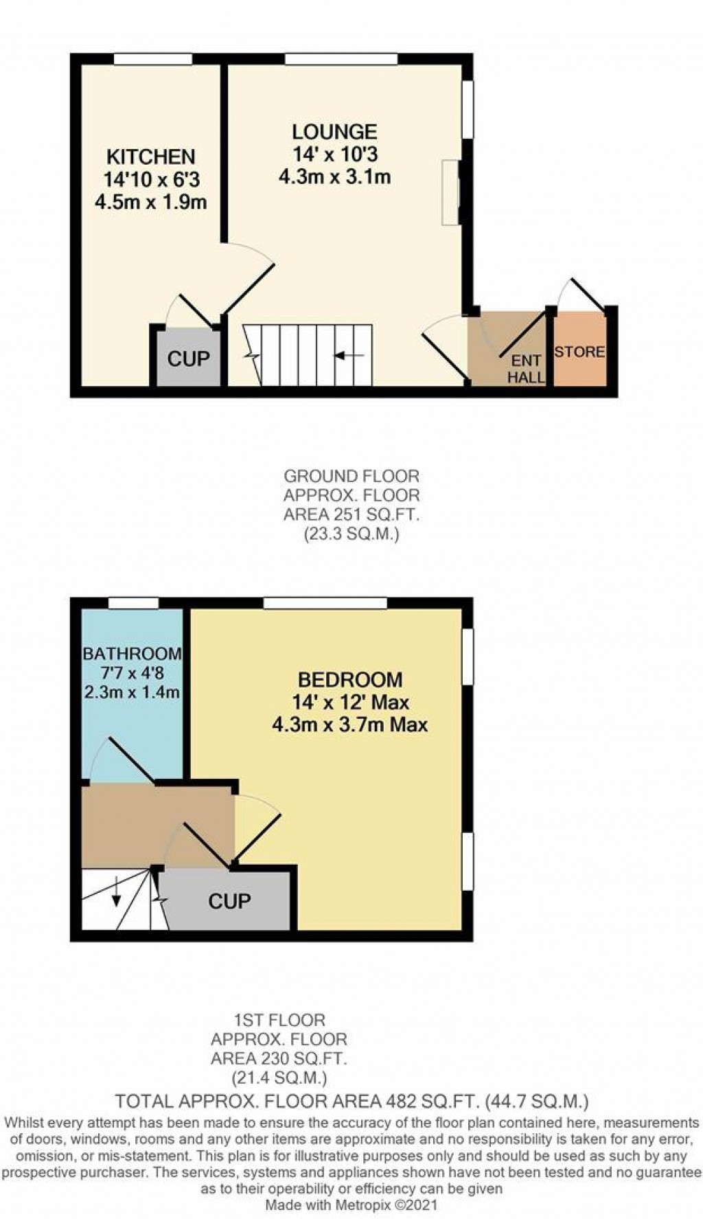 Floorplans For Maythorne Close, Staincross