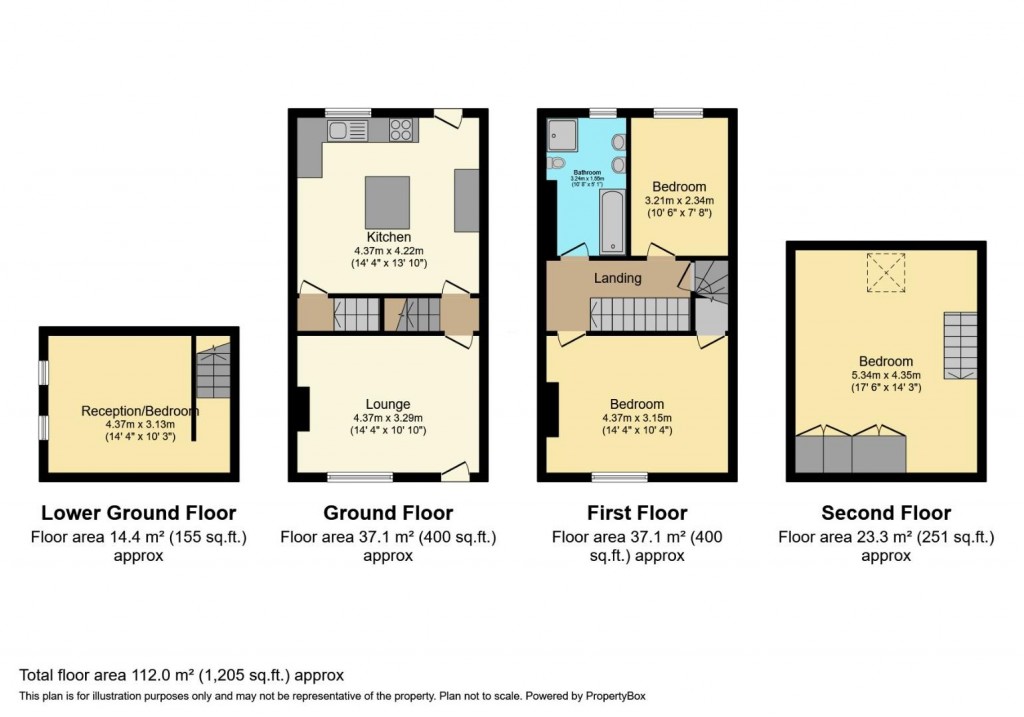 Floorplans For High Street, Penistone