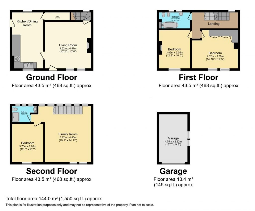 Floorplans For Ingbirchworth Road, Thurlstone