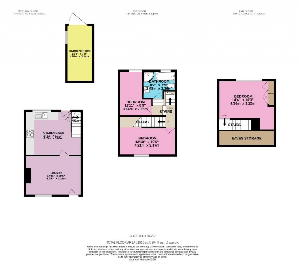 Floorplans For Sheffield Road, Penistone