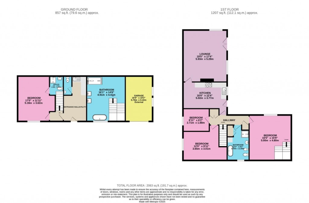 Floorplans For Ingbirchworth Road, Thurlstone, Nr. Penistone
