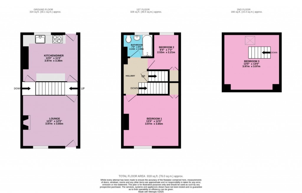 Floorplans For Manchester Road, Millhouse Green