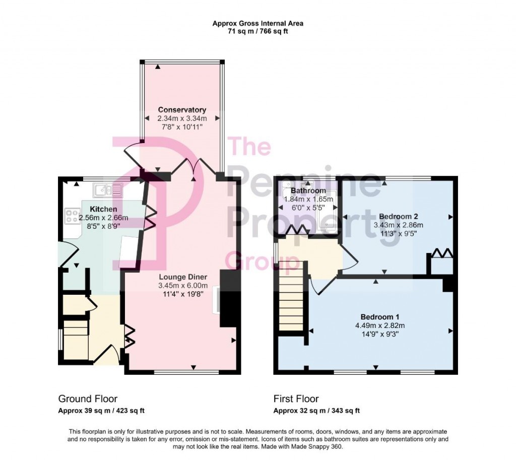 Floorplans For Lindhurst Road, Barnsley