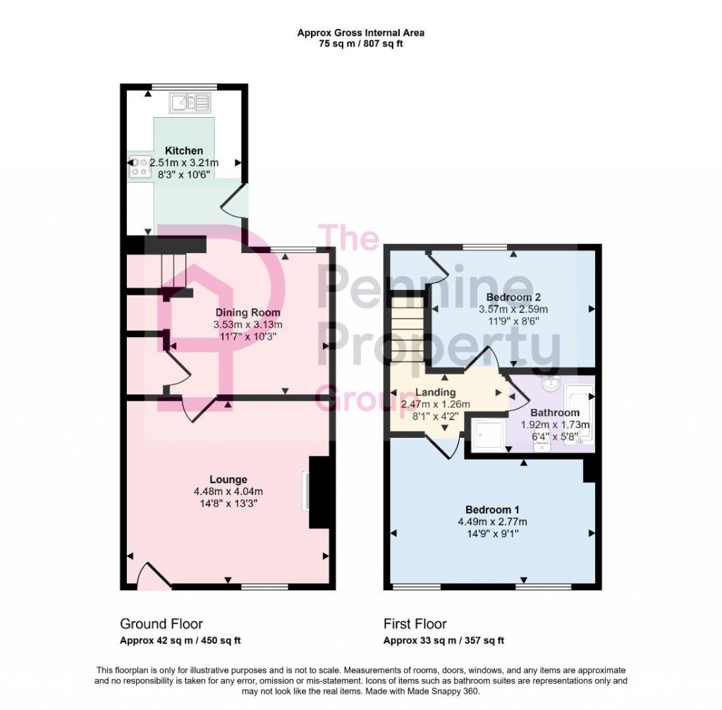Floorplans For Sheffield Road, Penistone