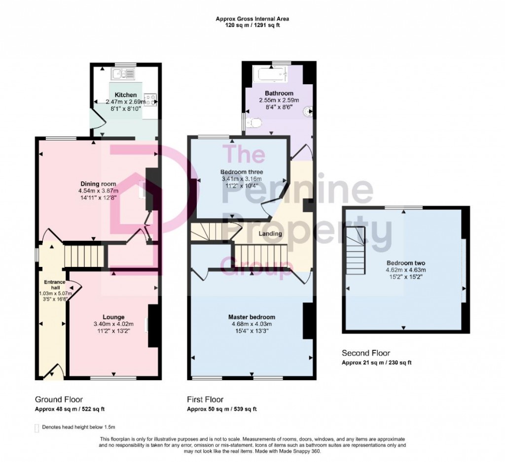 Floorplans For Pye Avenue, Mapplewell, Barnsley